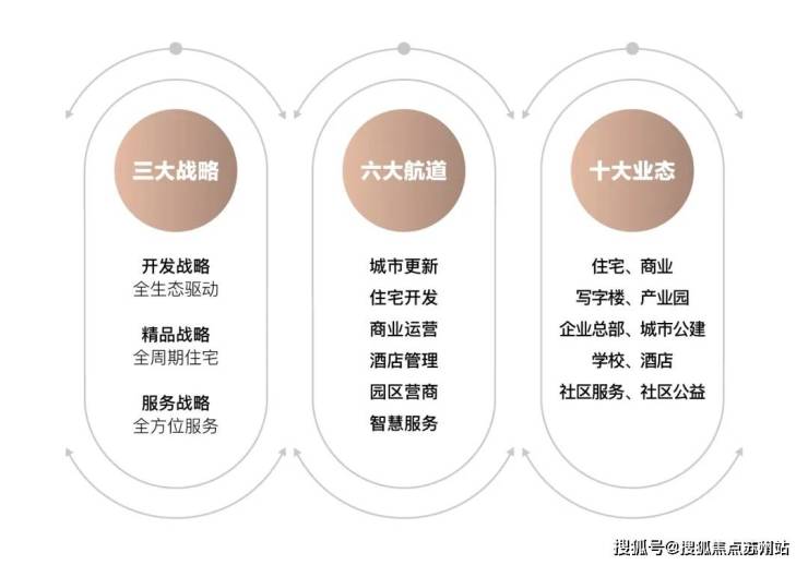 晶萃173欢迎您-首页网站楼盘详情 价格户型冰球突破豪华版灿辉晶萃173售楼处电话-灿辉(图14)
